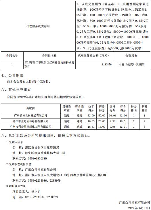 2022年湛江市坡頭區(qū)紅樹(shù)林濕地保護(hù)修復(fù)項(xiàng)目【項(xiàng)目編號(hào)：ZDZJ22-Z66061】結(jié)果公告(圖2)