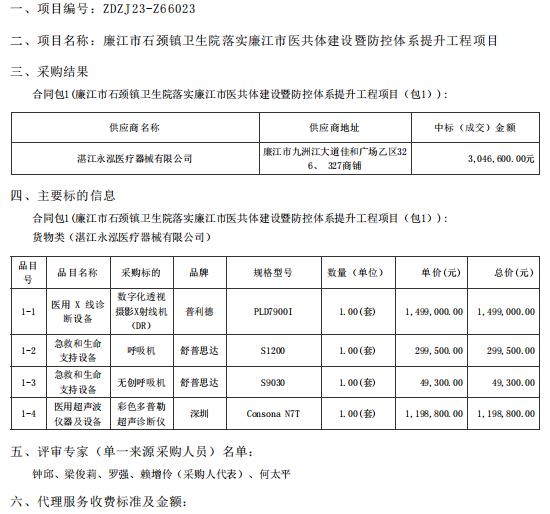 廉江市石頸鎮(zhèn)衛(wèi)生院落實廉江市醫(yī)共體建設暨防控體系提升工程項目【項目編號：ZDZJ23一 Z66023】包1結(jié)果公告(圖1)