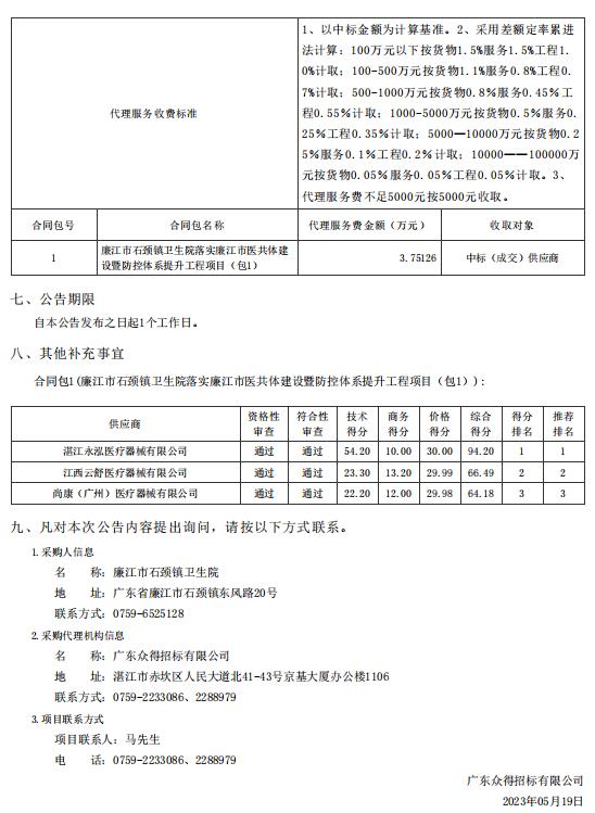 廉江市石頸鎮(zhèn)衛(wèi)生院落實廉江市醫(yī)共體建設暨防控體系提升工程項目【項目編號：ZDZJ23一 Z66023】包1結(jié)果公告(圖2)
